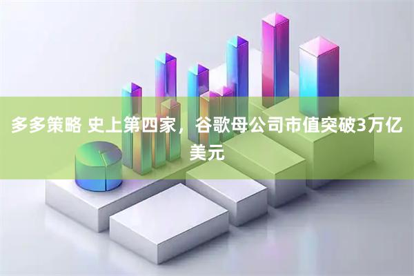 多多策略 史上第四家，谷歌母公司市值突破3万亿美元