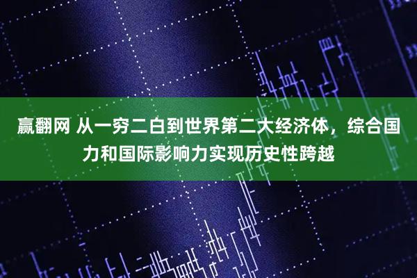 赢翻网 从一穷二白到世界第二大经济体，综合国力和国际影响力实现历史性跨越